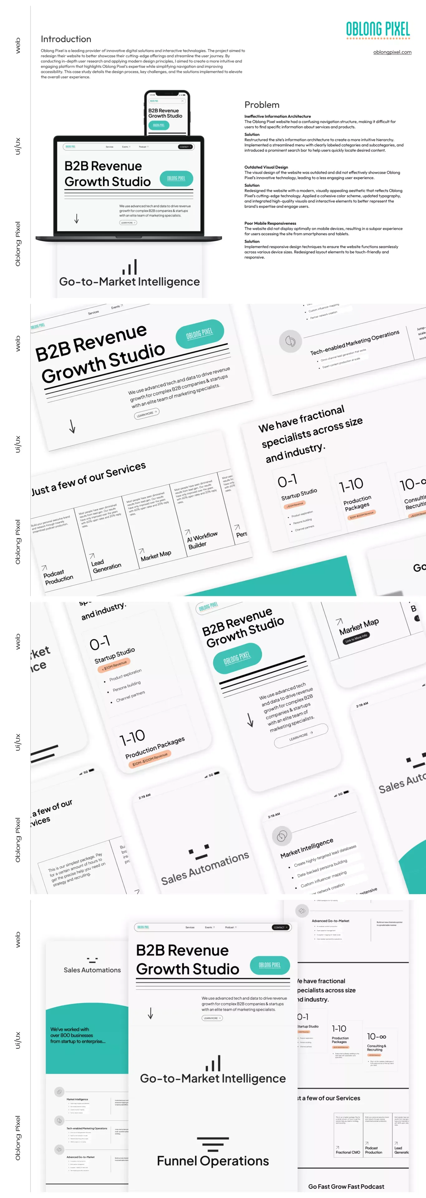 Oblong Pixel - B2B Revenue Growth Studio - Product page design