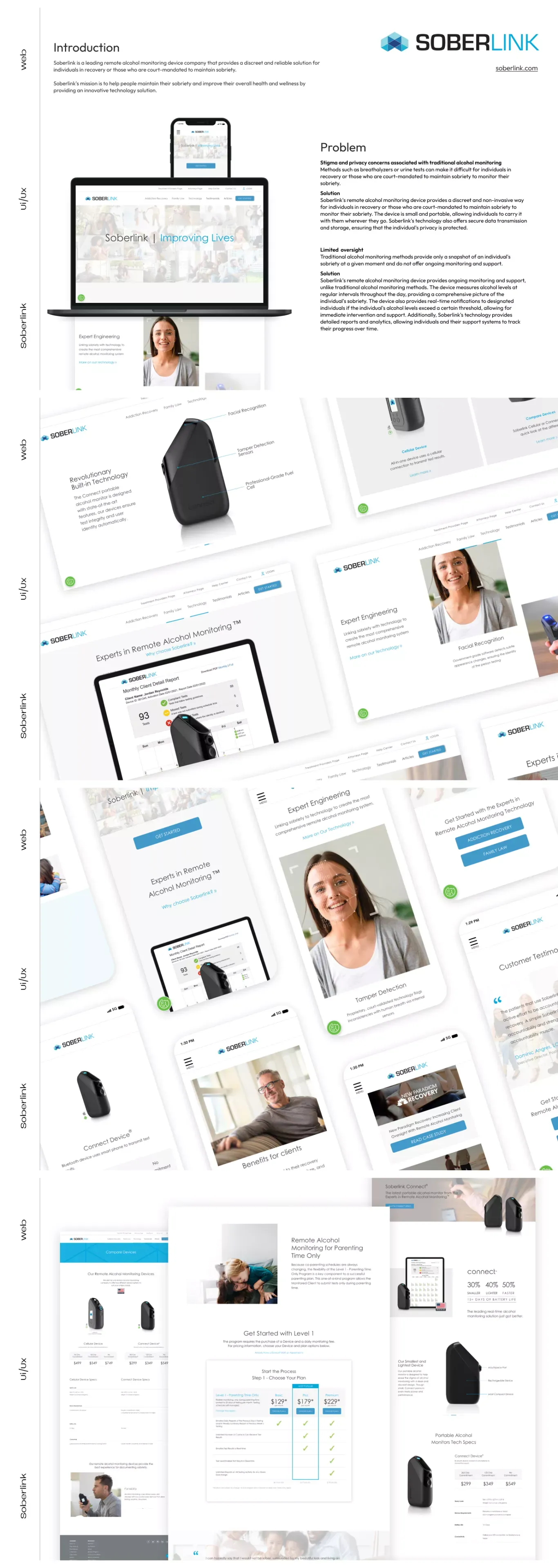Soberlink Remote Alcohol Monitoring | Improving Lives - Product listing design