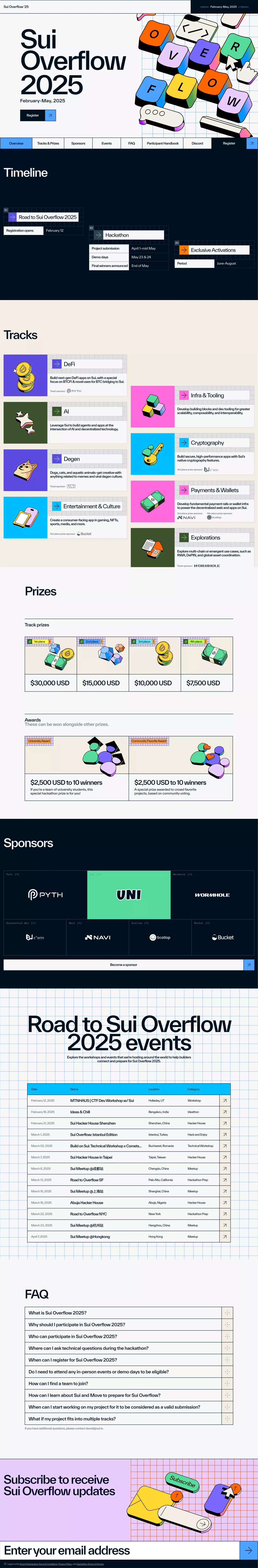 Sui Overflow 2025 Hackathon - Other design