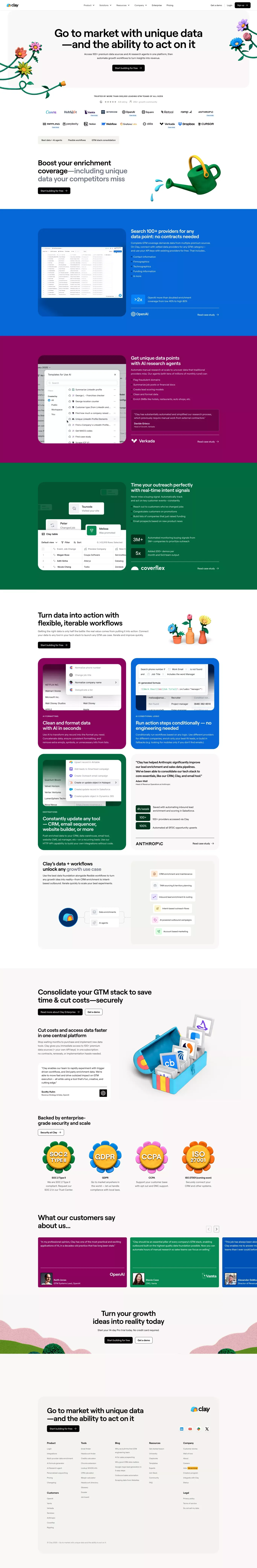 Clay |  Go to market with unique data — and the ability to act on it - Landing design