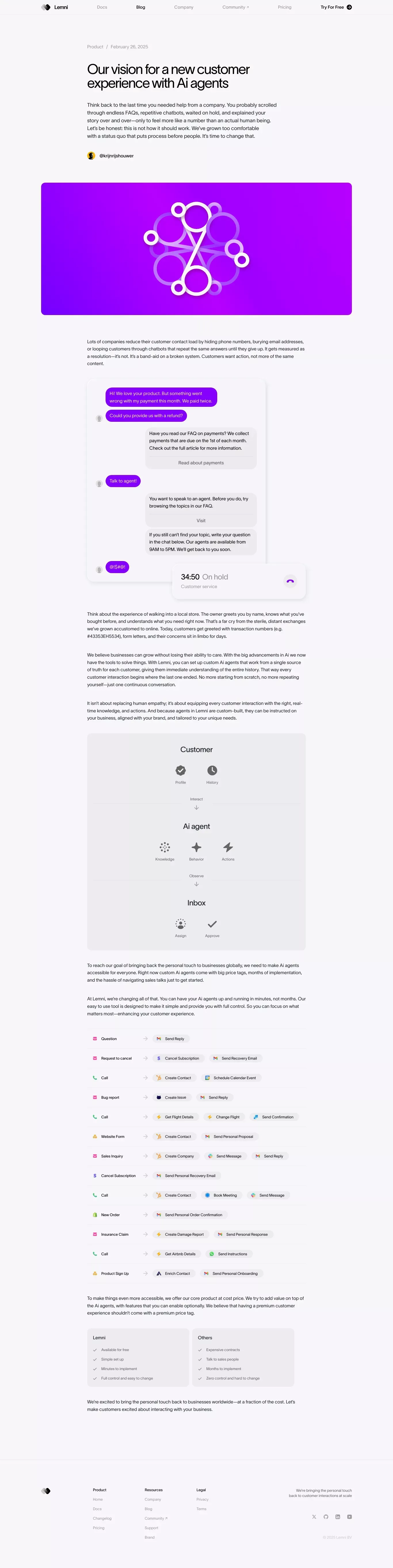 Lemni Â· Blog âº Our vision for a new customer experience - Blog Post design