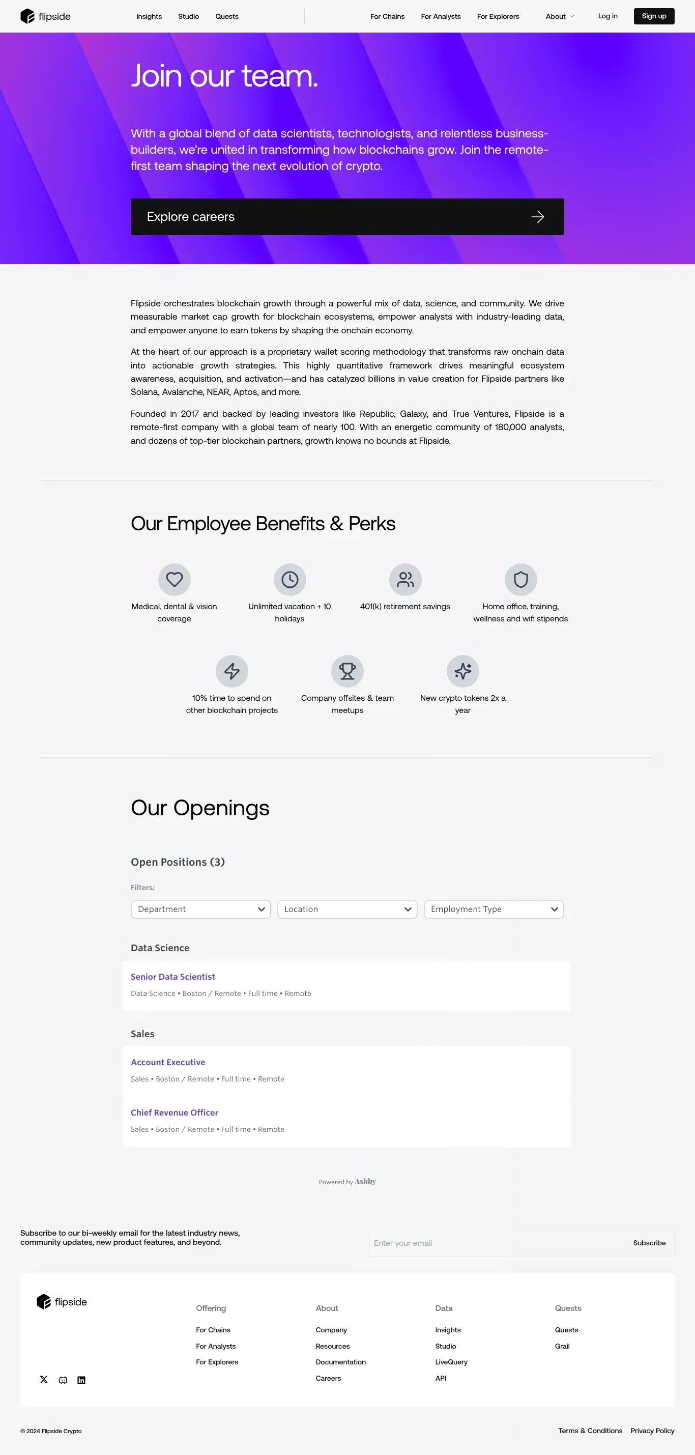 Meta Title: About Flipside | Careers - Career design