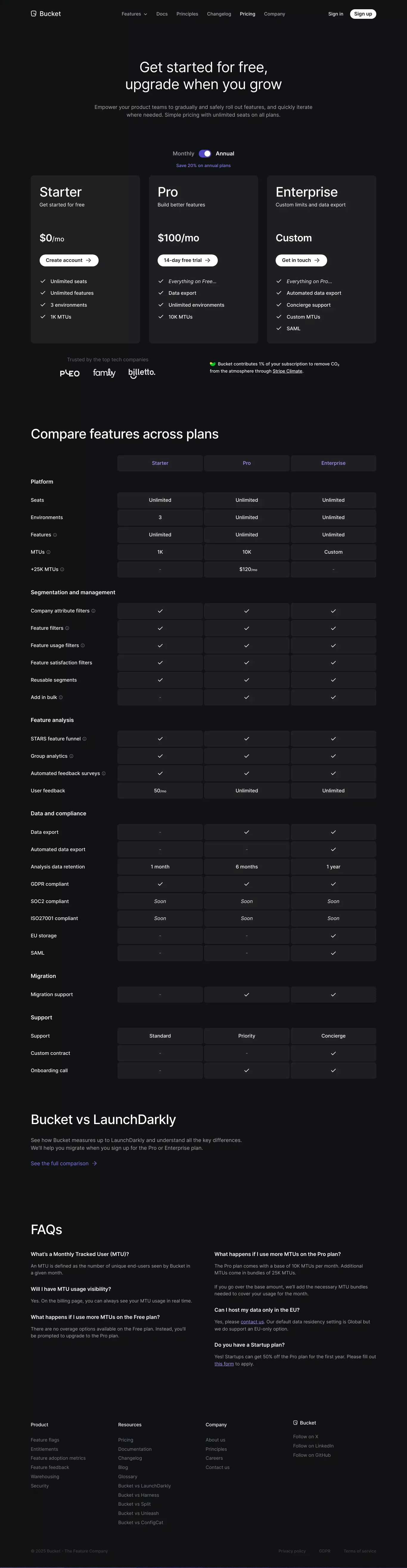 Pricing | Bucket - Pricing design