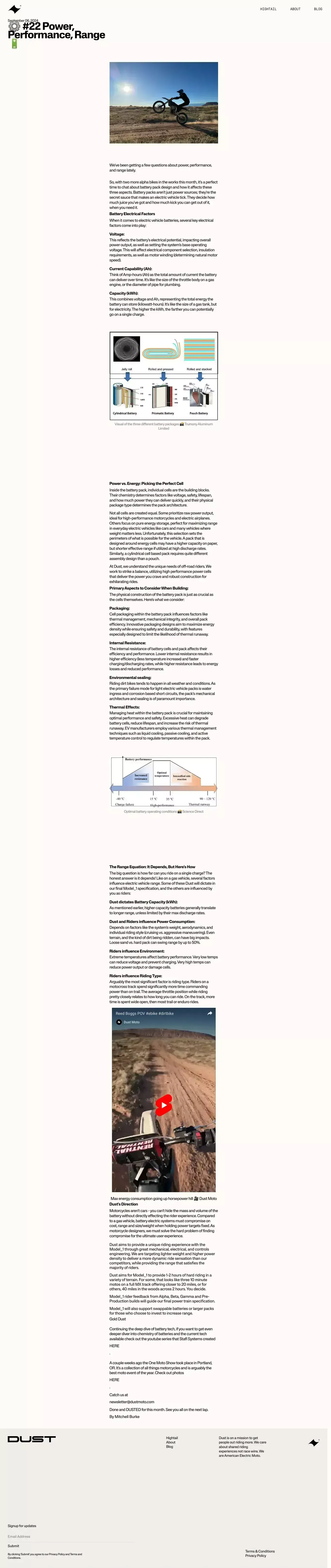 âï¸ #22 Power, Performance, Range ð - Blog Post design