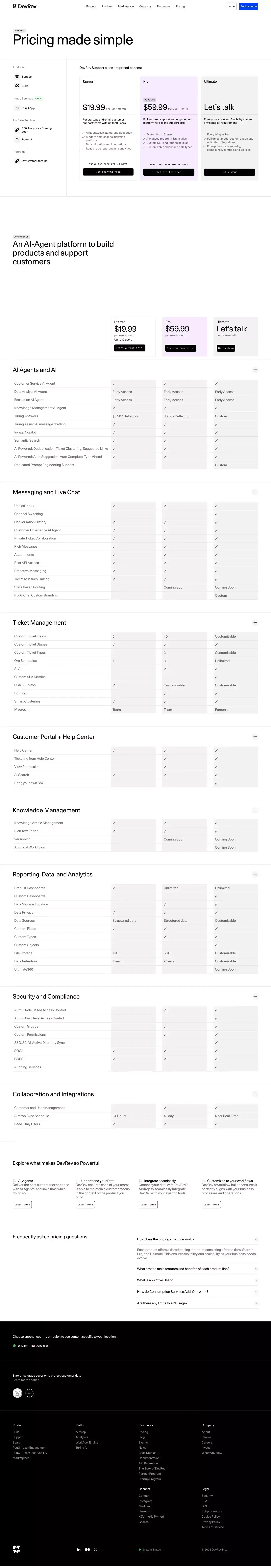 DevRev Support Pricing | Pricing made simple - Pricing design