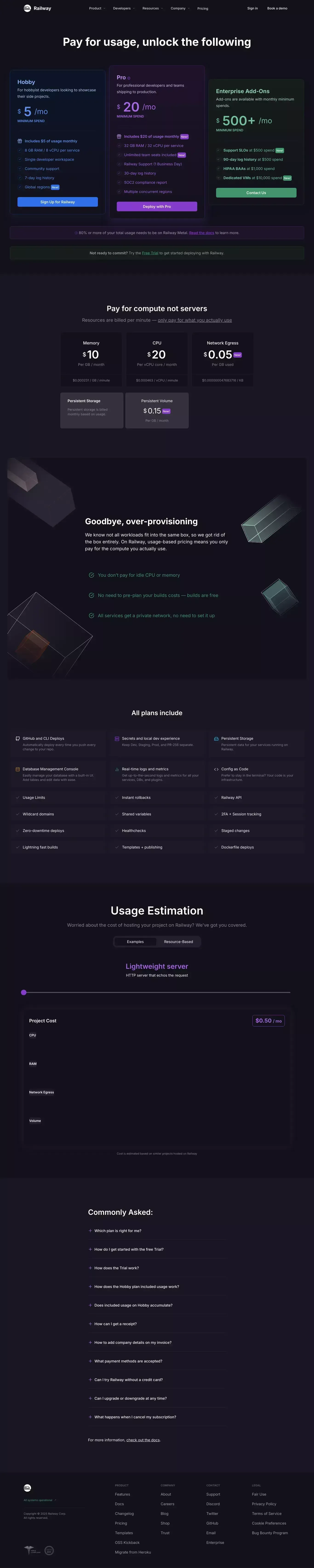 Pricing | Railway - Pricing design