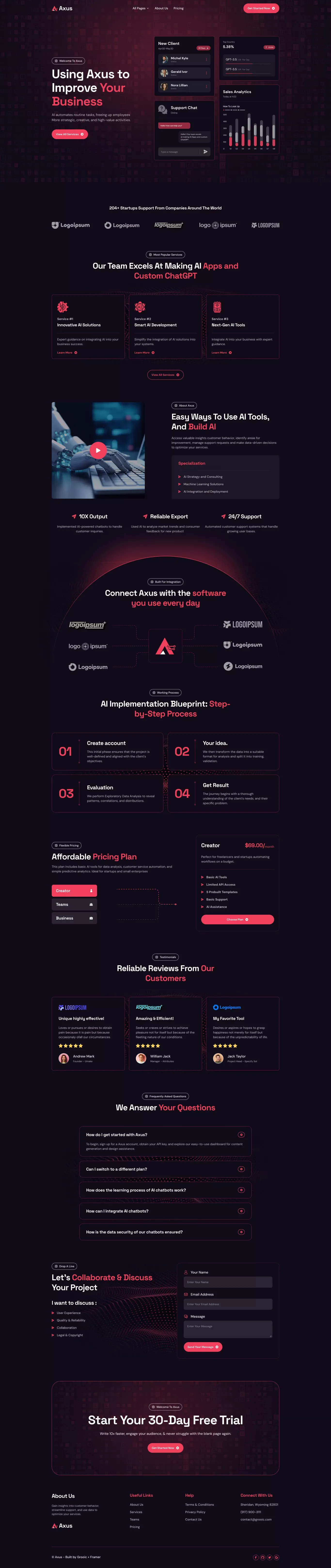 Axus - AI Agency Framer Template - Template design