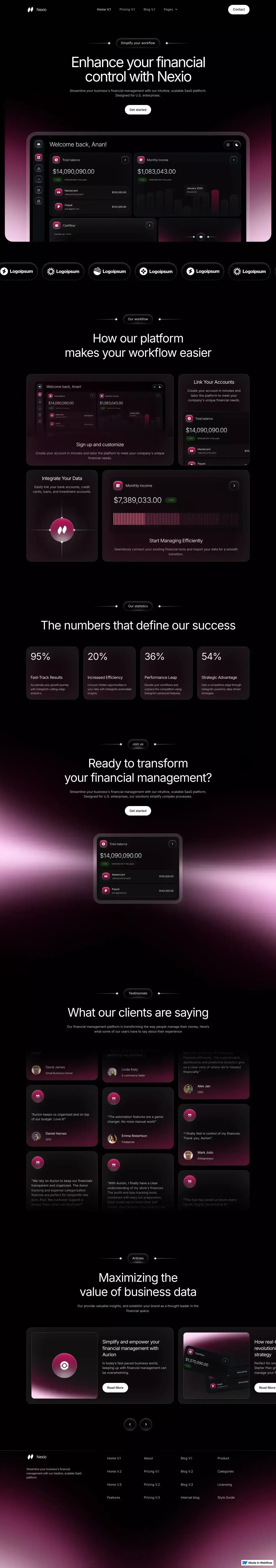 Nexio Webflow Template - Template design