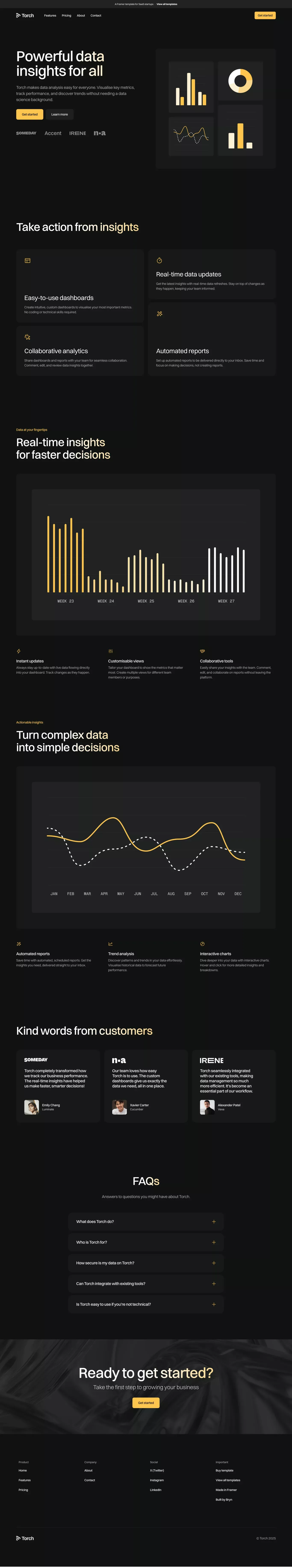 Torch - Framer SaaS Template - Template design