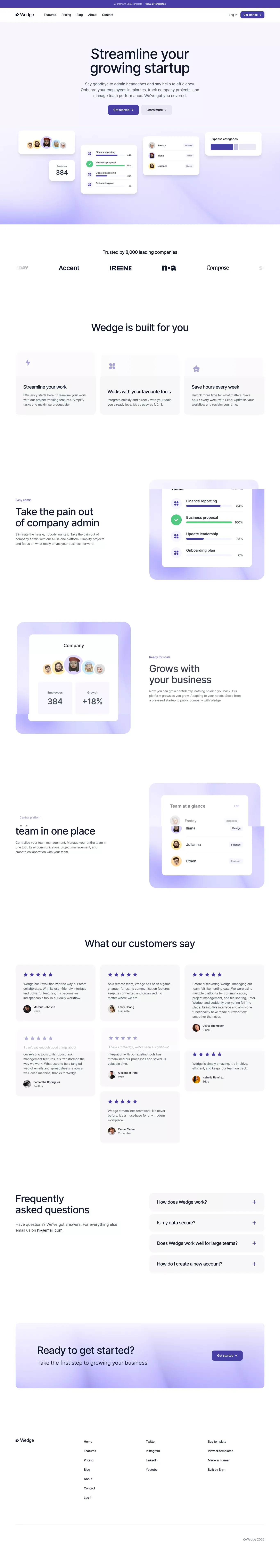 Wedge - SaaS Template for Framer - Template design