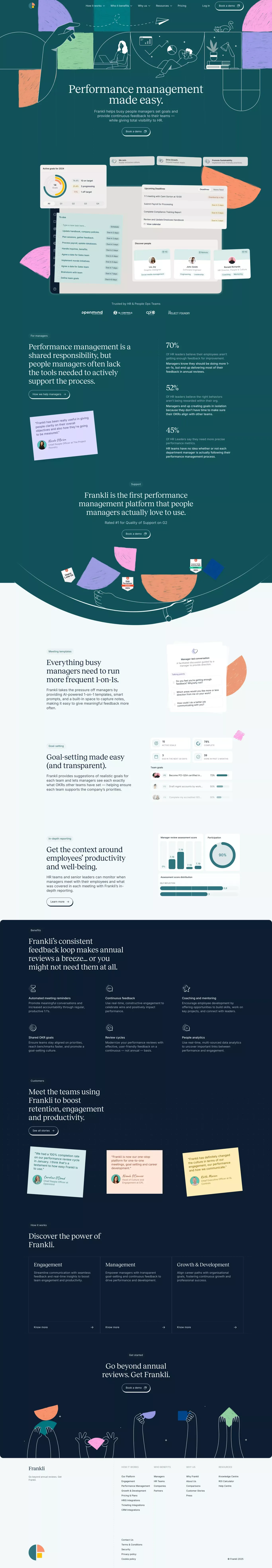 Frankli - Performance Management Software for Continuous Feedback - Landing design