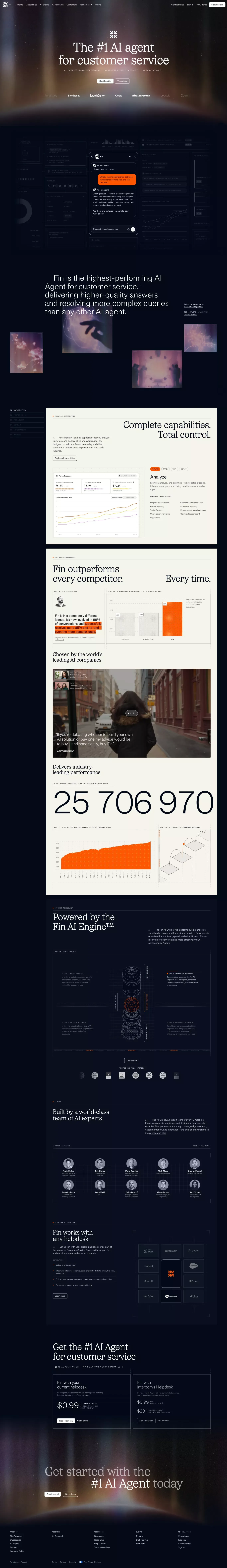 Fin. The #1 AI agent for customer service - Landing design