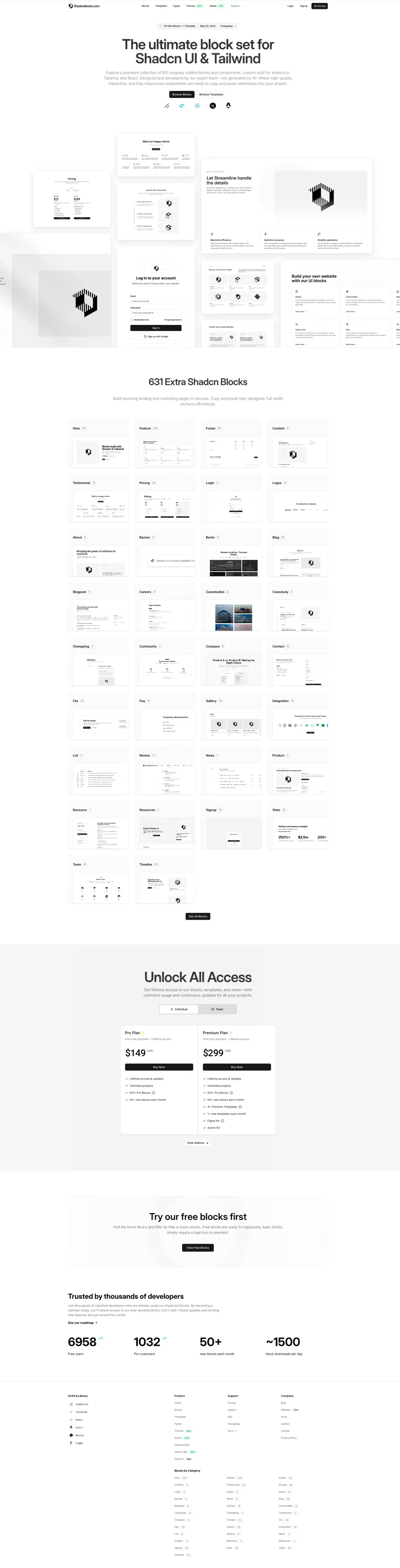 Shadcnblocks shadcn/ui blocks & components - Product page design