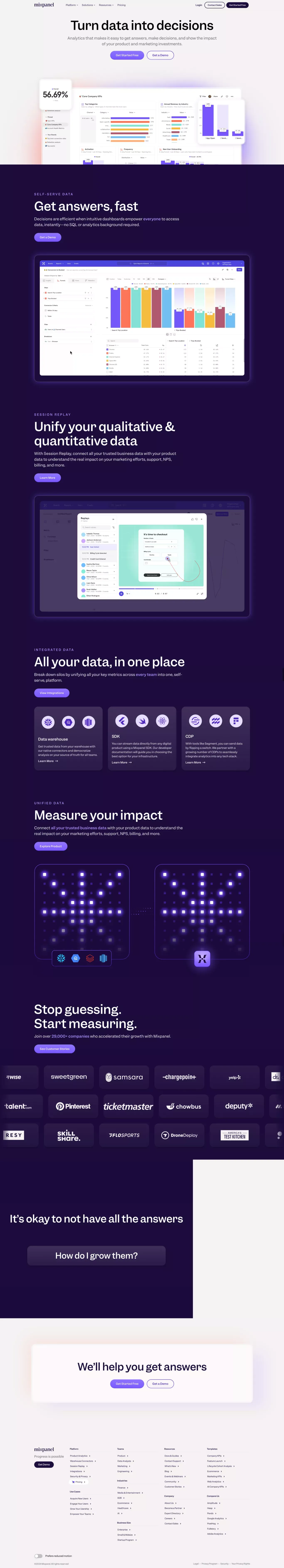 Mixpanel - Digital Analytics Platform - Landing design