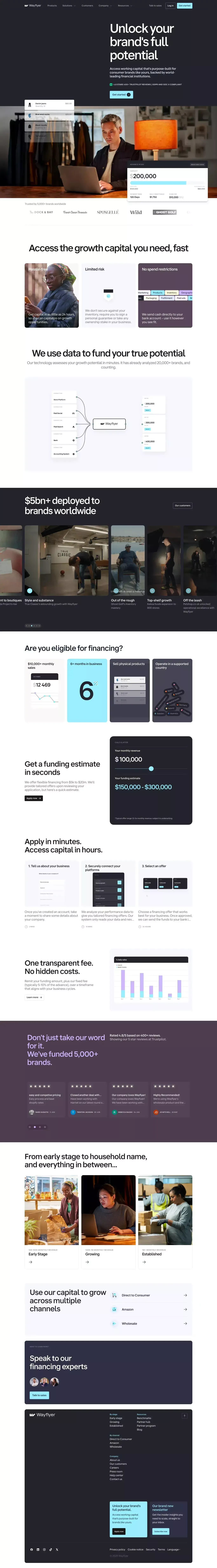 eCommerce, Amazon & Wholesale Funding | $5K-$20M | Wayflyer - Landing design