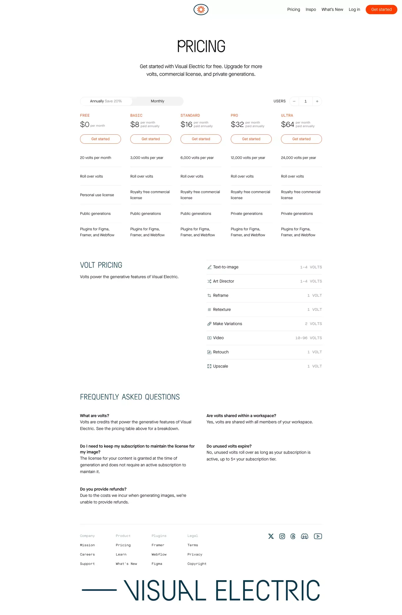 Visual Electric - Pricing - Pricing design