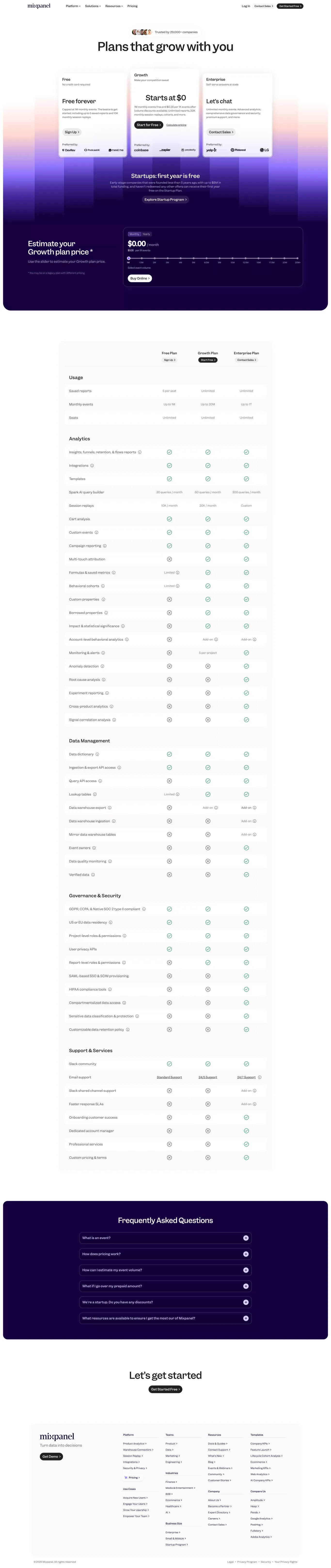 Mixpanel Pricing: Find Your Plan & Get Started | Mixpanel - Pricing design