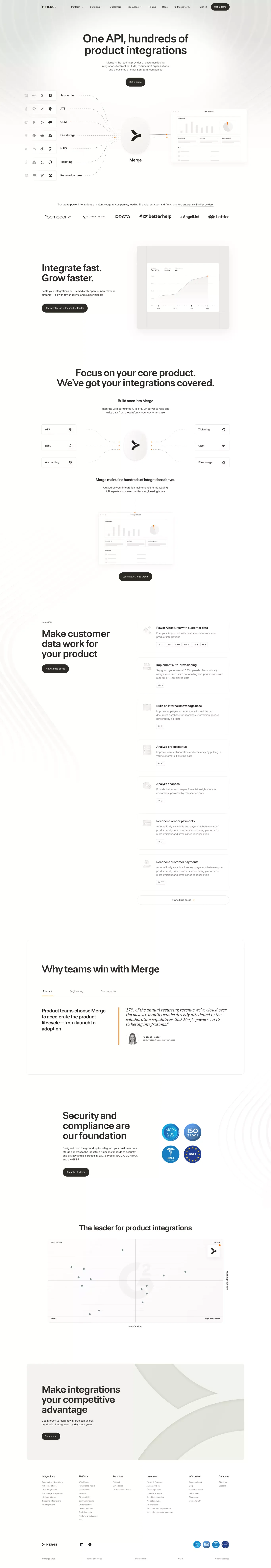 Merge - One Unified API for all HR, Payroll, Accounting, Ticketing, CRM, ATS, and File Storage Integrations. - Landing design