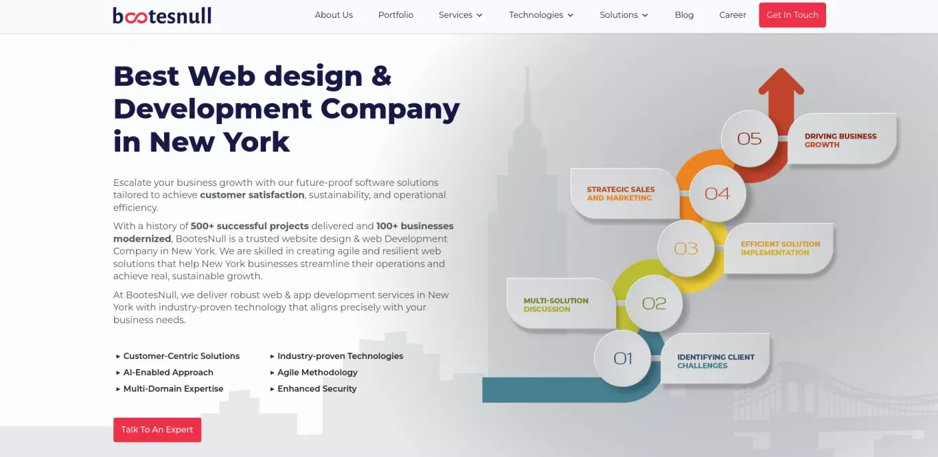 Best Web Development Company in New York City - Other design