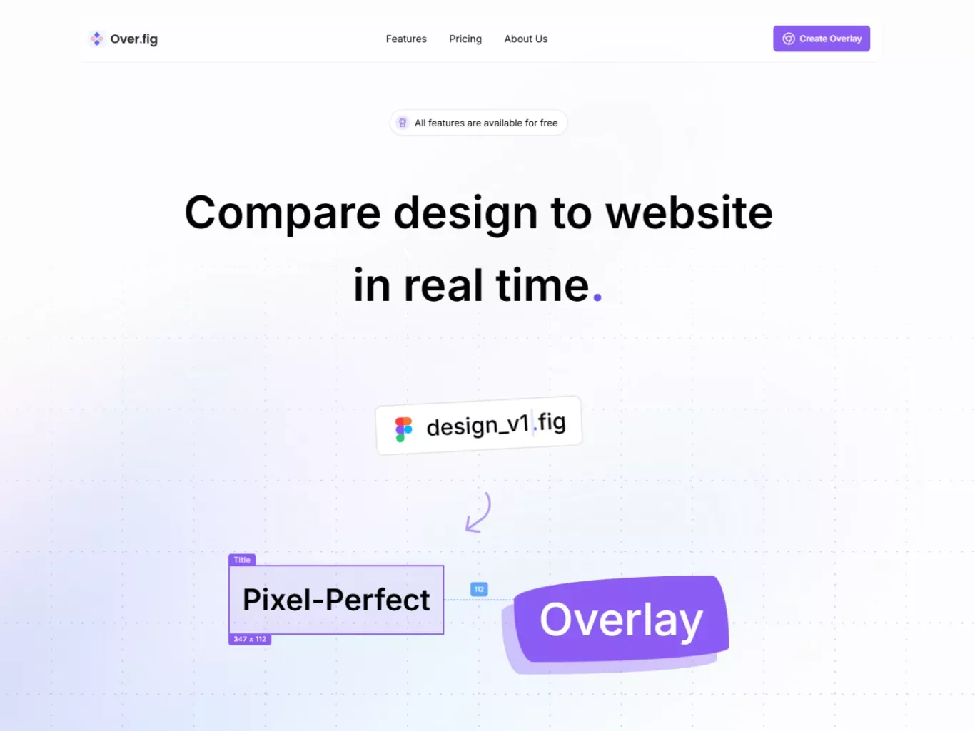 Over.fig - Compare Figma design to website in real time | Devs & QA - Other design