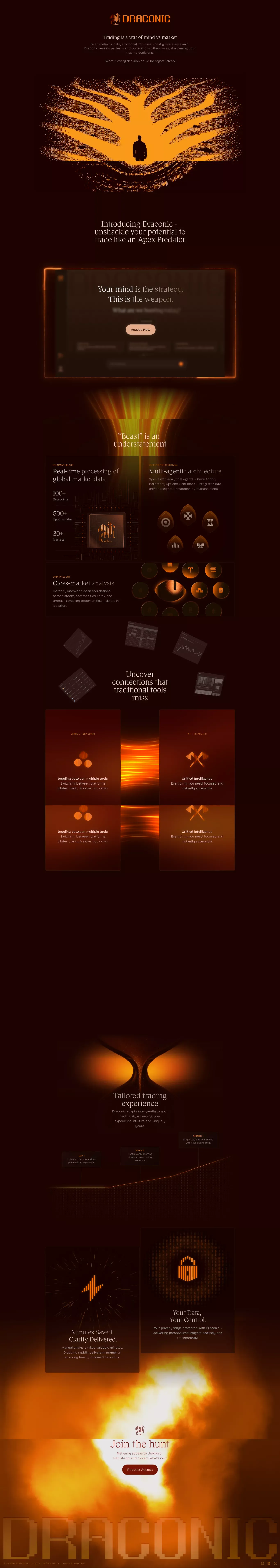 Draconic ~ Trade like an Apex Predator - Landing design