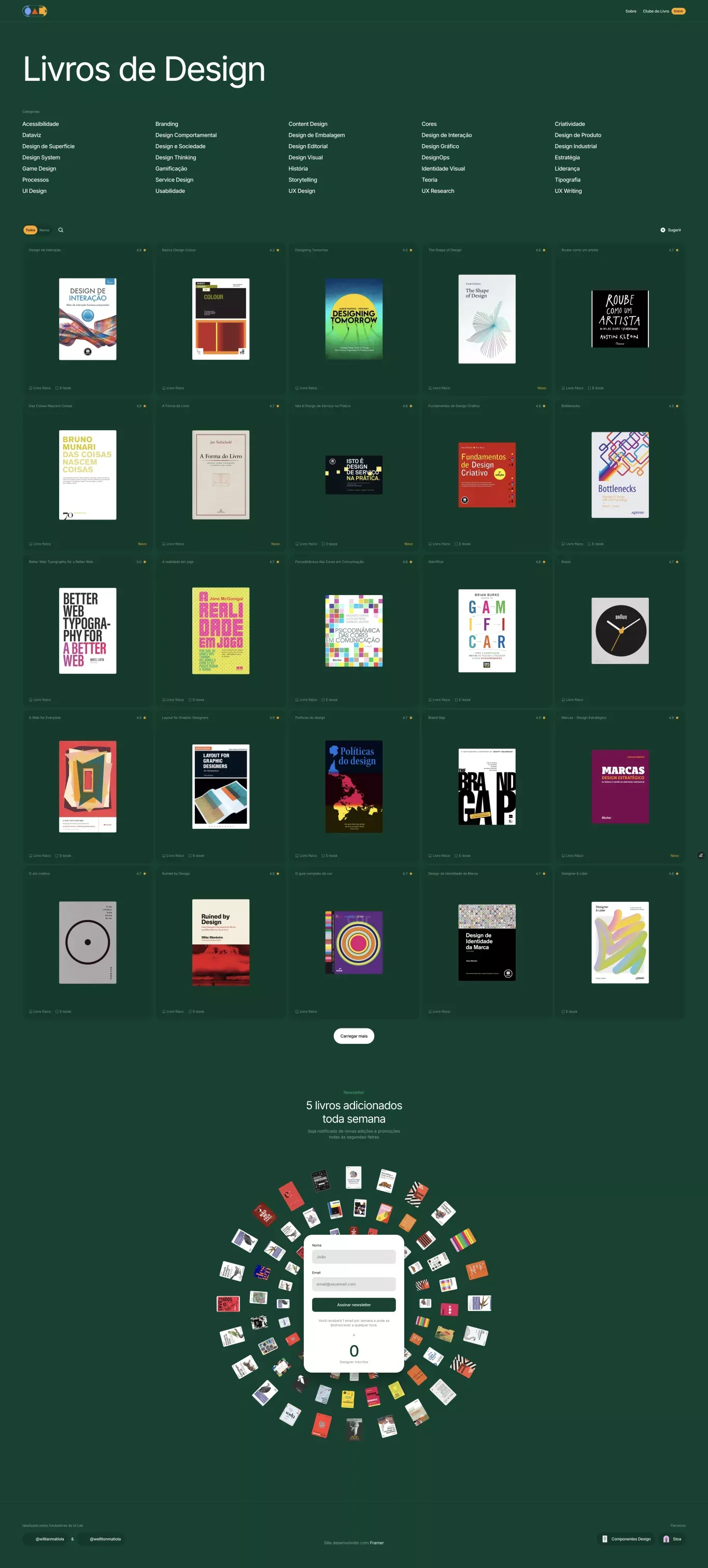 Livros de Design â Curadoria de livros de design - Ecommerce design