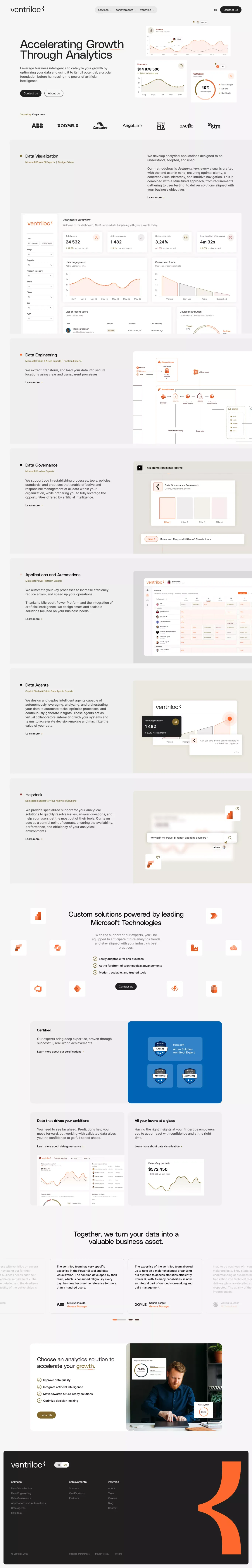 ventriloc | Experts certifiés en Power BI, Fabric et Azure - Other design
