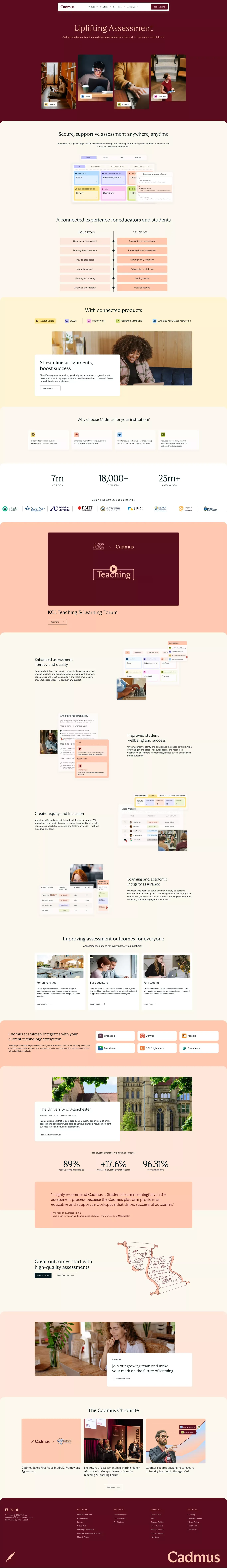 Uplifting Assessment | Cadmus - Landing design