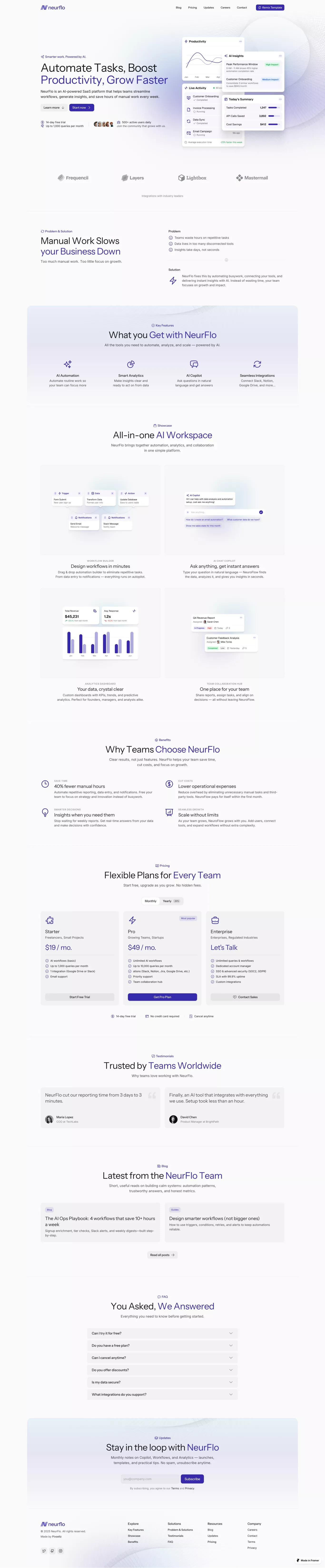 NeurFlo - Free AI Template for Framer - Template design