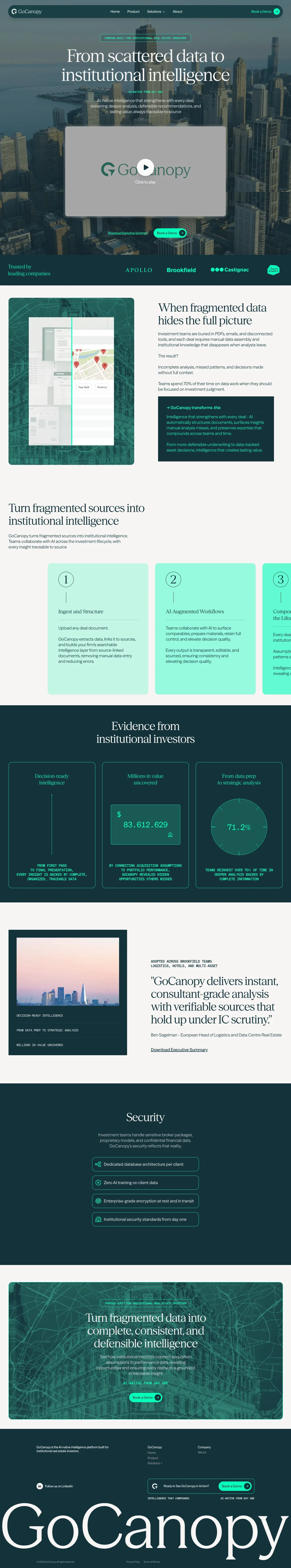 Real Estate Investment Management Platform | GoCanopy - Landing design