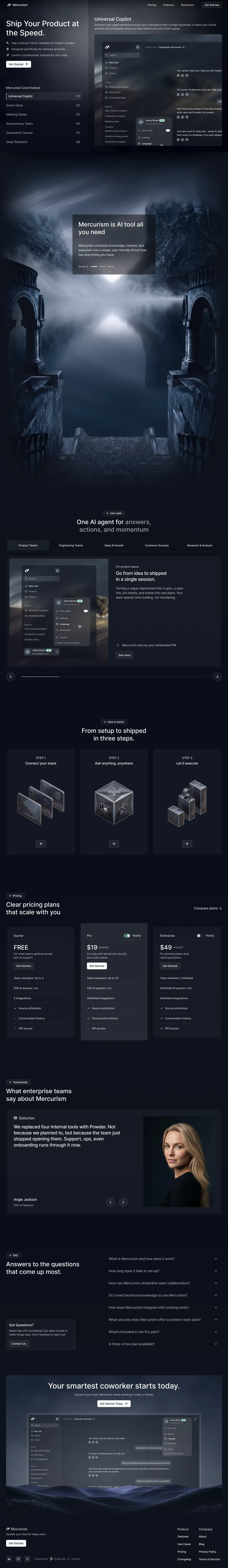 Gurelabs - Premium Framer Website Templates - Template design