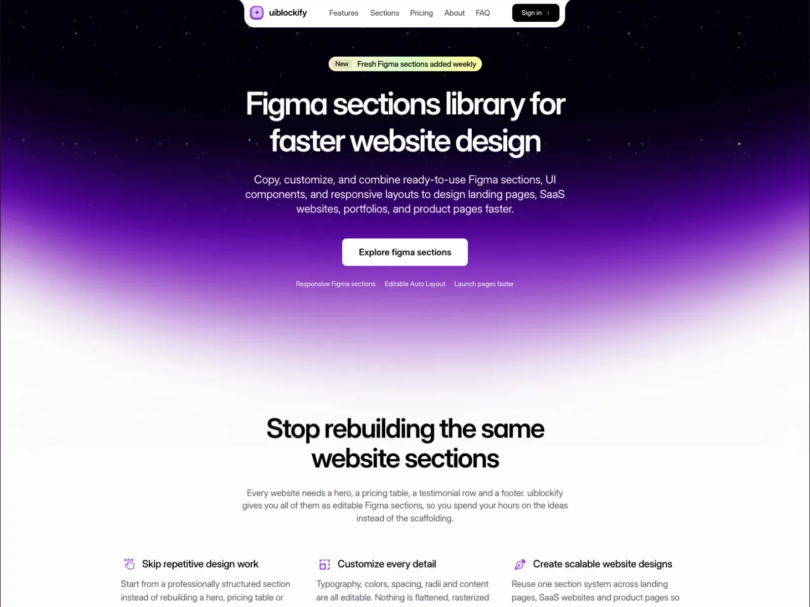Figma Website Sections Library â Copy & Paste | uiblockify - Product page design