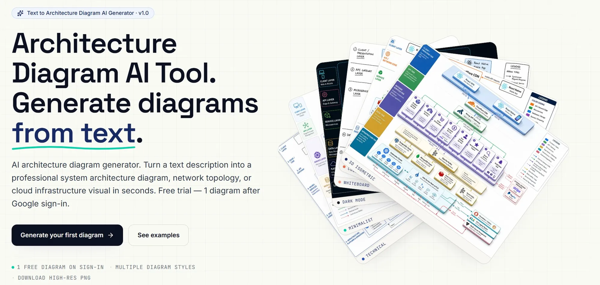 Architecture Diagram AI – Generate Diagrams from Text - website design