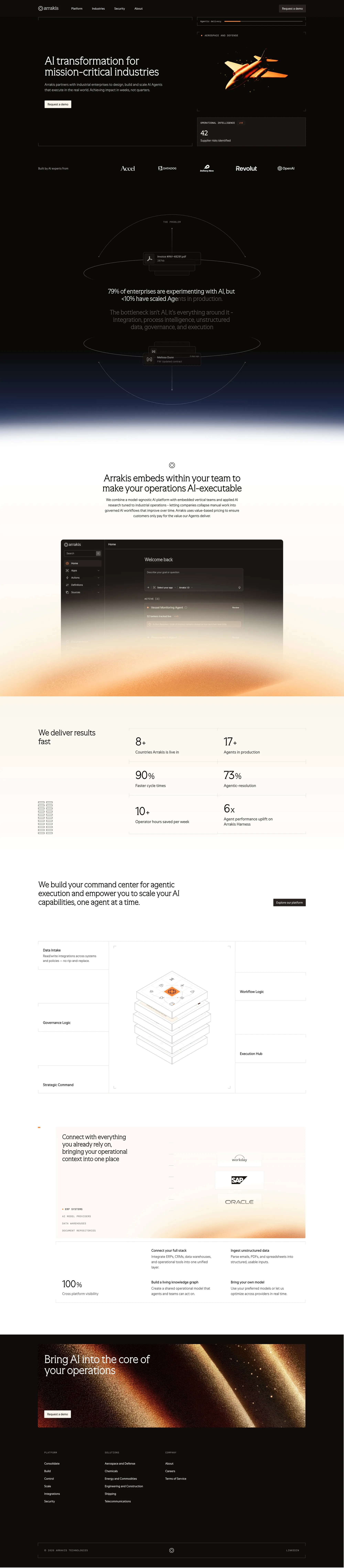 AI transformation for mission-critical industries | Arrakis - Landing design