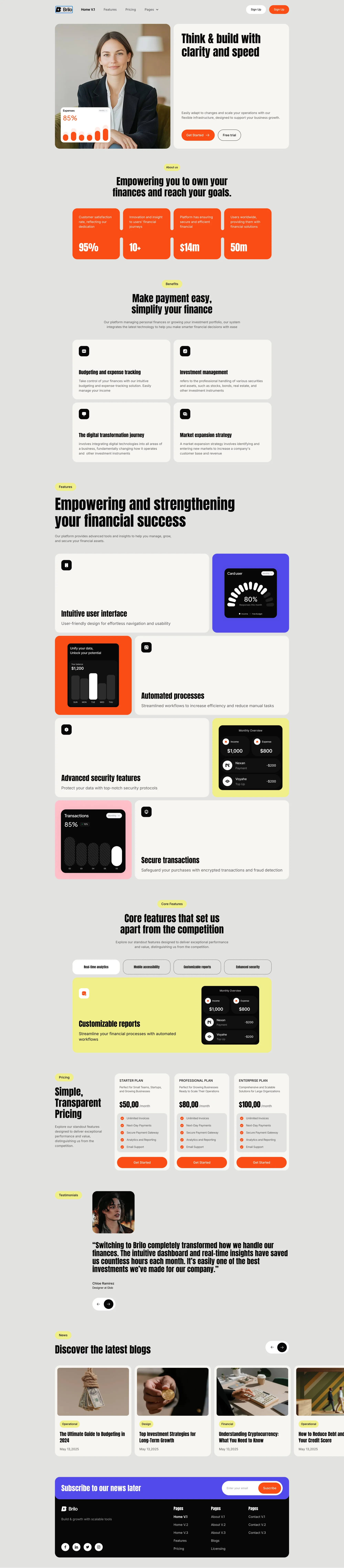 Brilo - Webflow HTML website template - Template design