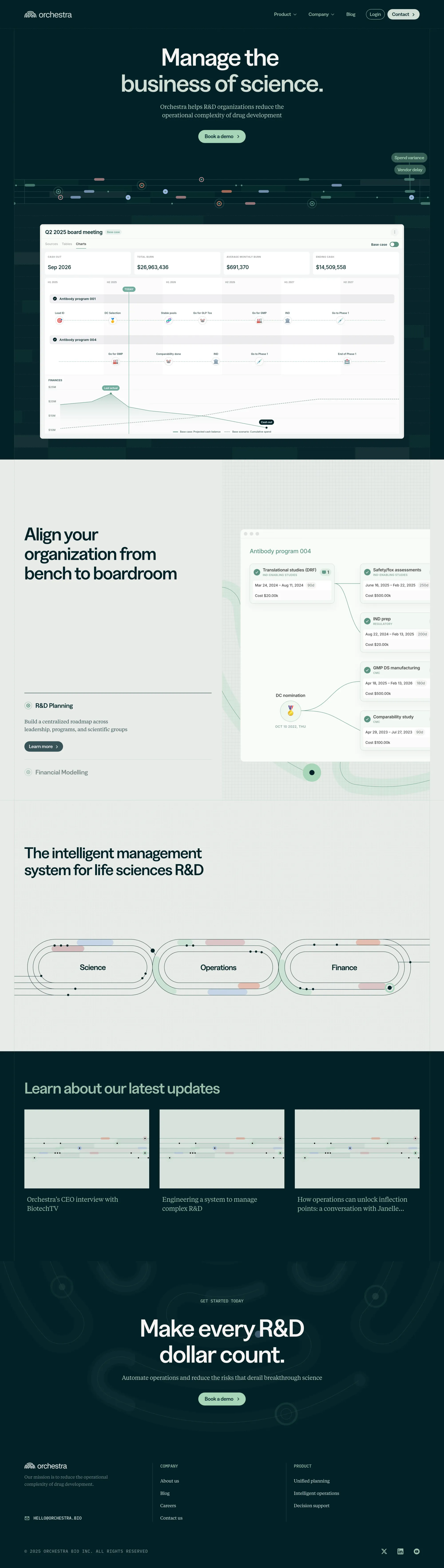 Intelligent management platform for R&D - Orchestra - Landing design