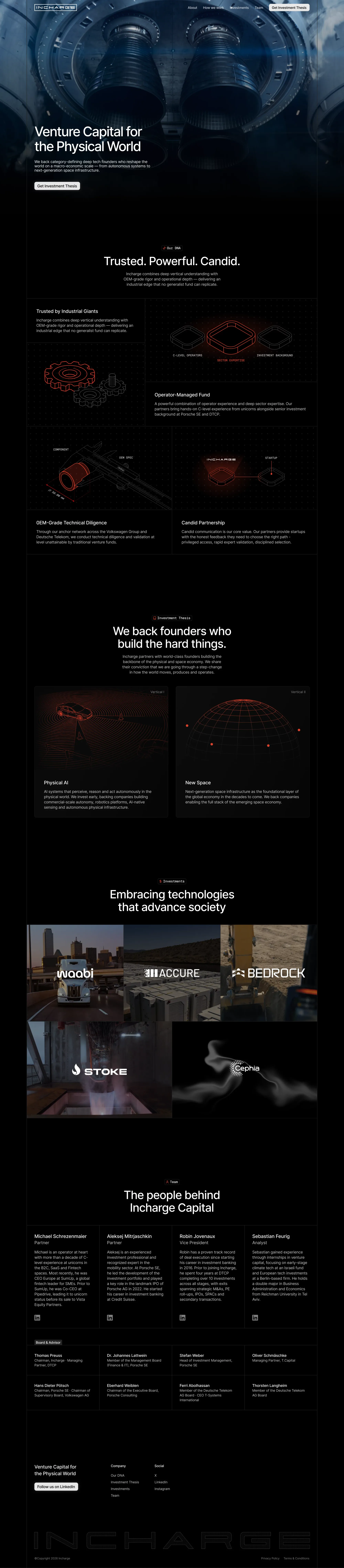 Incharge Capital - Landing design