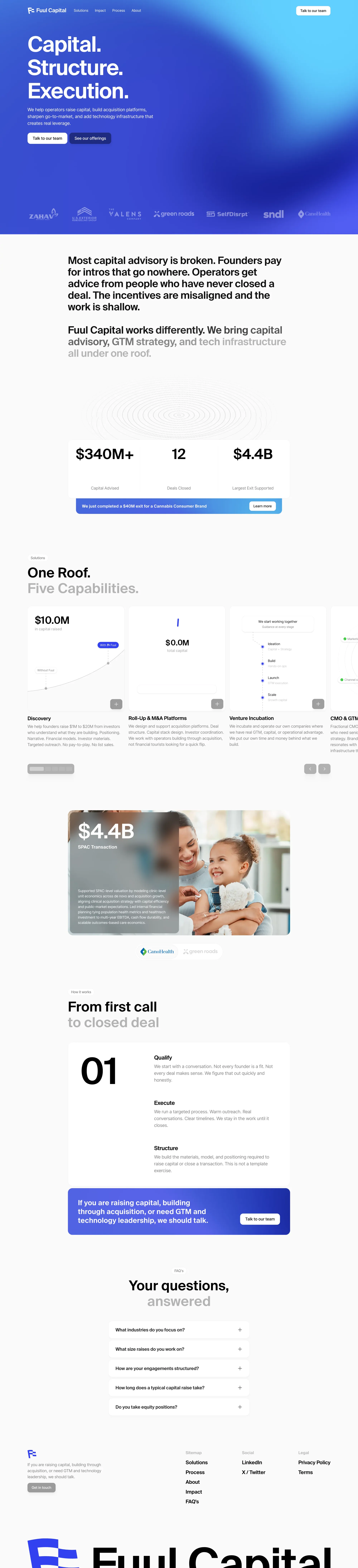 Fuul Capital | Capital, Structure & Execution for Companies - website design