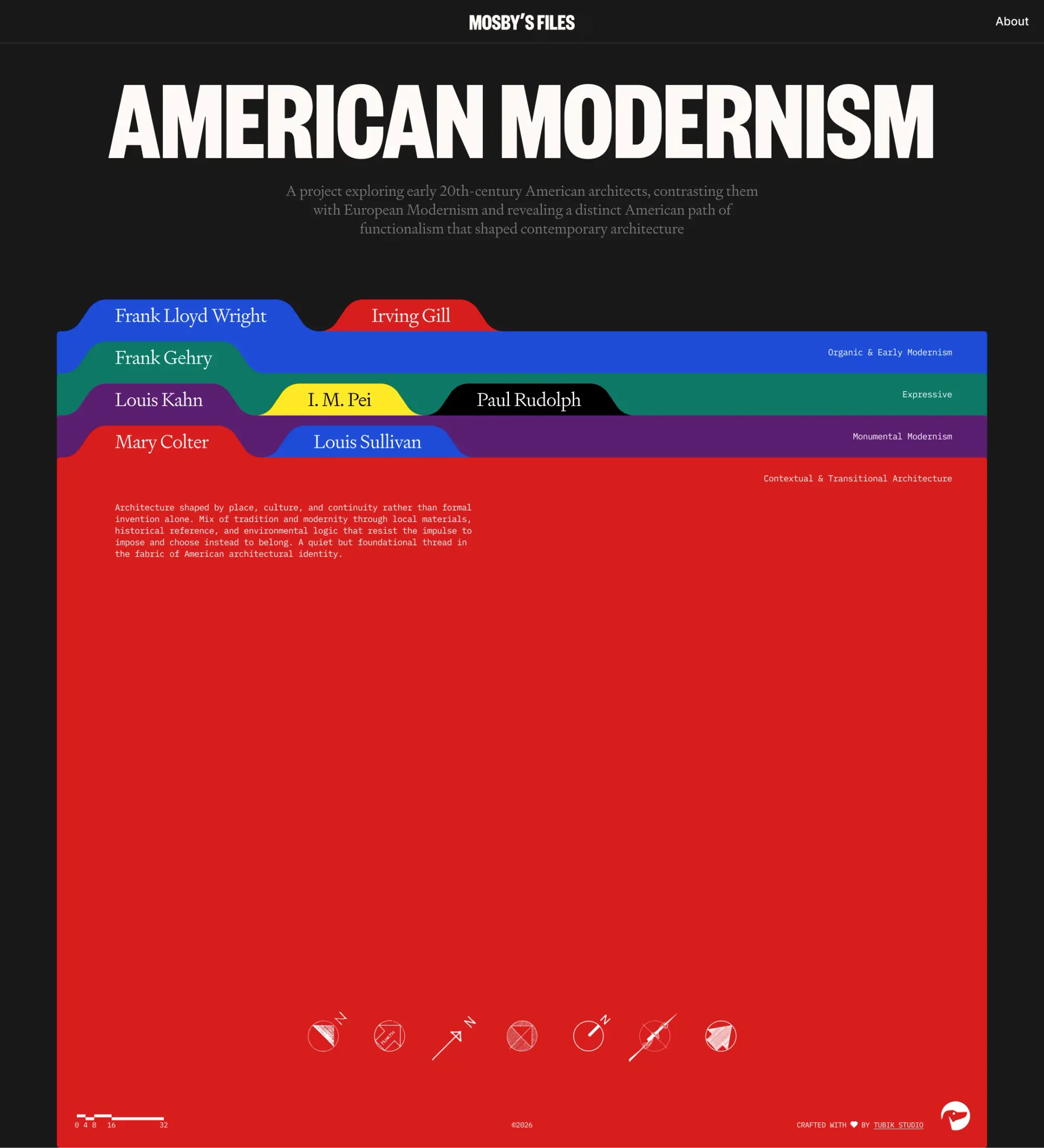 Mosby’s Files—American Modernist Architecture - Other design