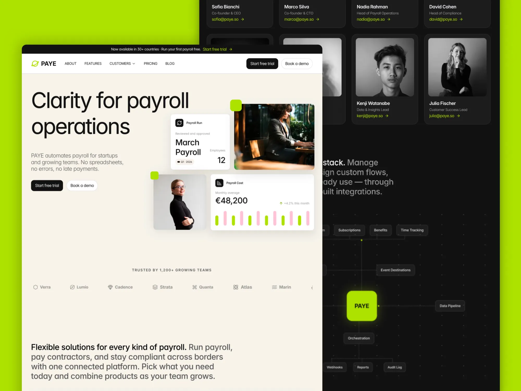 PAYE - Payroll & Fintech SaaS Template - Template design