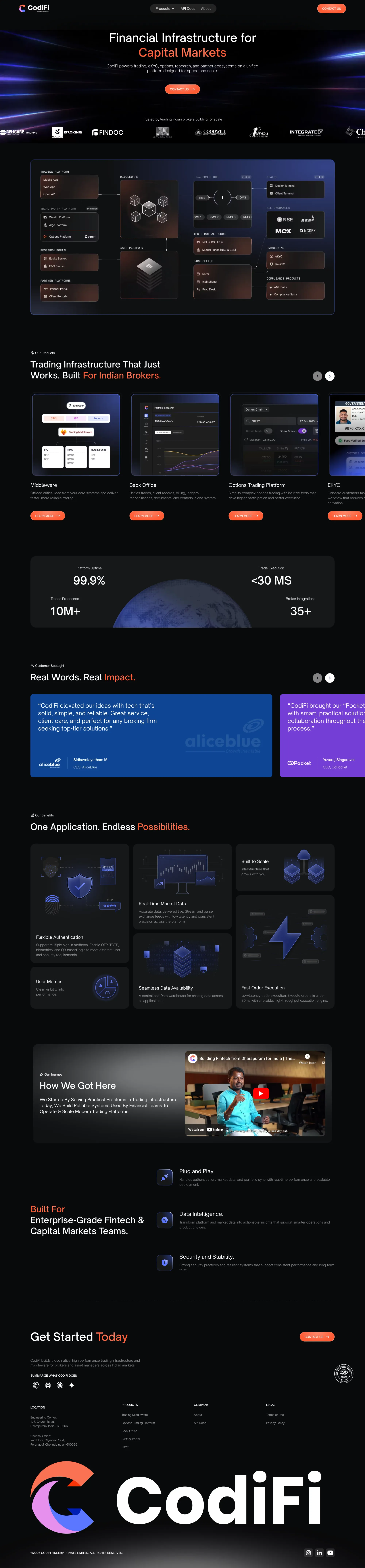 CodiFi – Building Financial Products for Capital Markets - Landing design