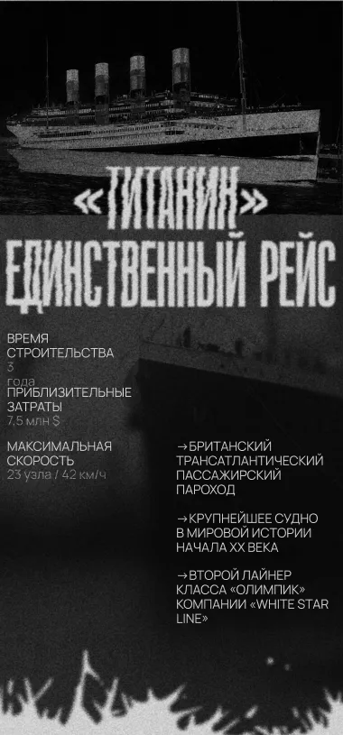 Титаник. Единственный рейс mobile view