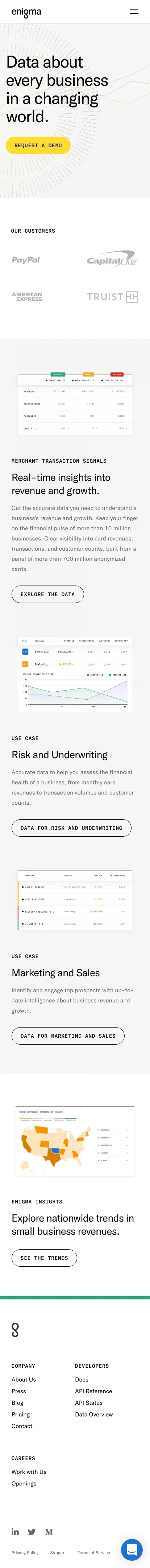 Enigma | Data and intelligence on every small business mobile view