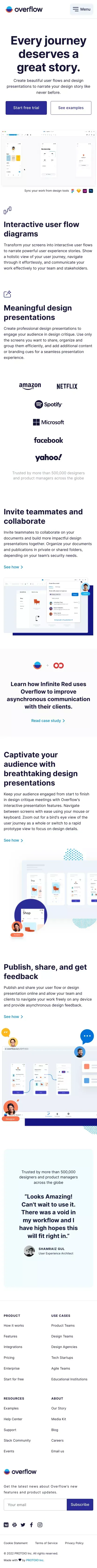 User flows for product and design teams | Overflow mobile view