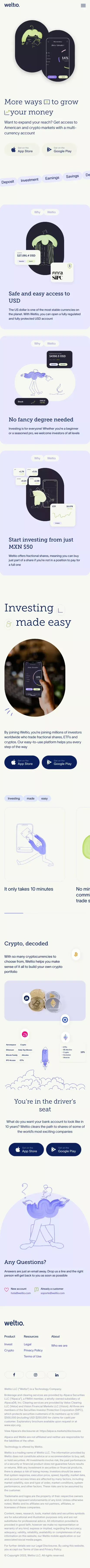 Homepage - Weltio mobile view