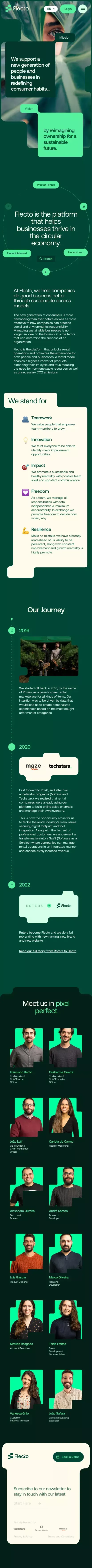 About Flecto - Unlock your Rental Business and Access New Customers | mobile view
