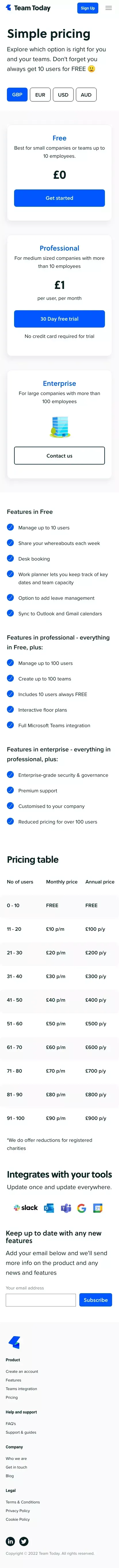Easy pricing plans | Team Today mobile view