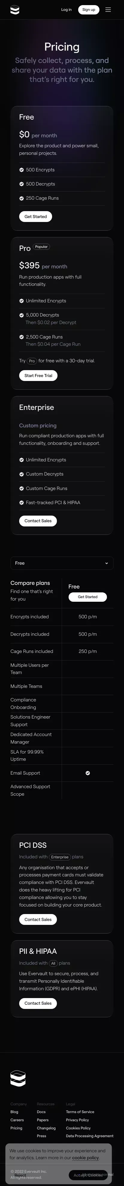 Pricing — Evervault mobile view