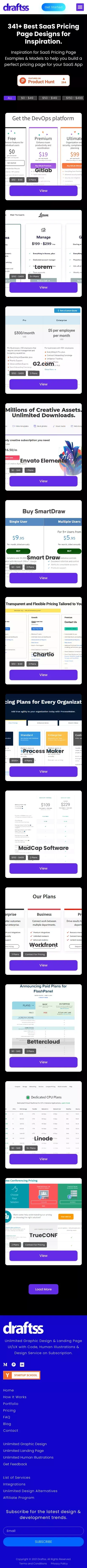 Draftss – Best SAAS page examples. mobile view