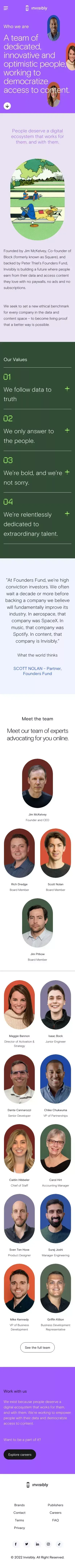 About Us | Highly-Skilled Data Experts & Professionals | Invisibly mobile view